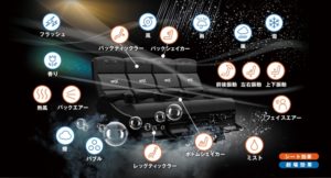 ４DX搭載機能